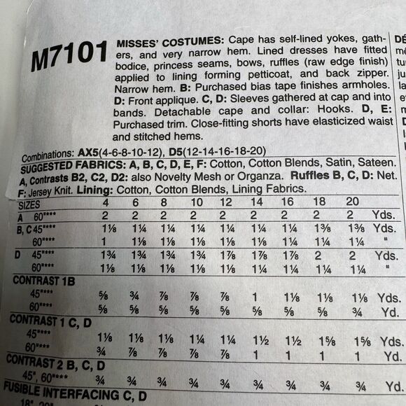 McCalls 7101 Moon Fairy Sailor Cape Dress Costume Pattern Cut To Size 4 Cosplay - Picture 5 of 6